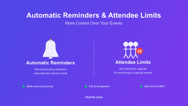 Automatic Reminders and Attendee Limits – More Control Over Your Events