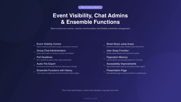 March Update: Event Visibility, Chat Admins and Ensemble Functions