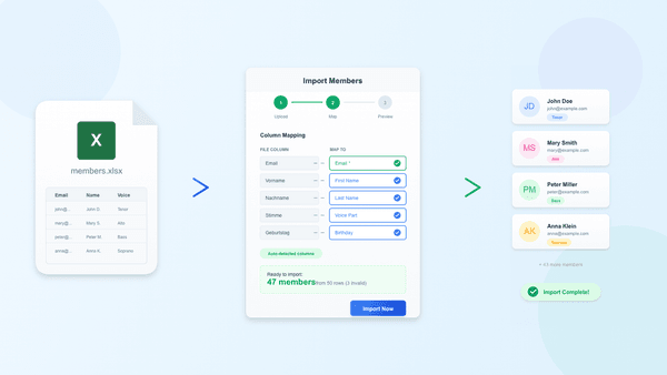Import Members: From Excel Spreadsheet to Complete Member List