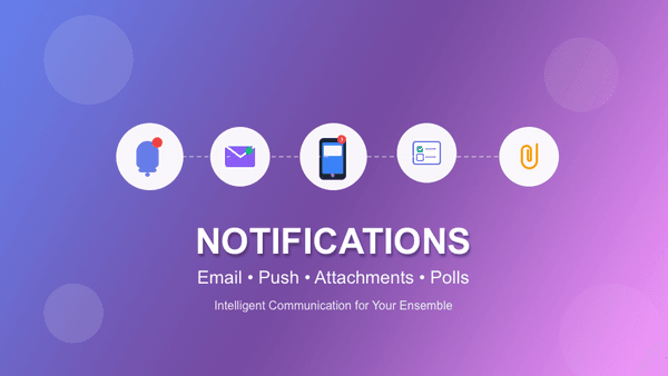 Notifications in Chorilo – Revolutionizing Choir Communication