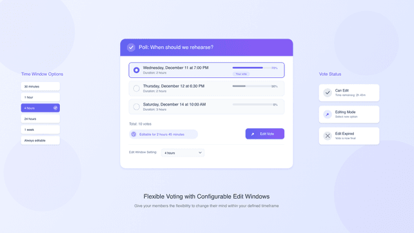 Change Your Vote in Polls – Flexibility with Configurable Time Window
