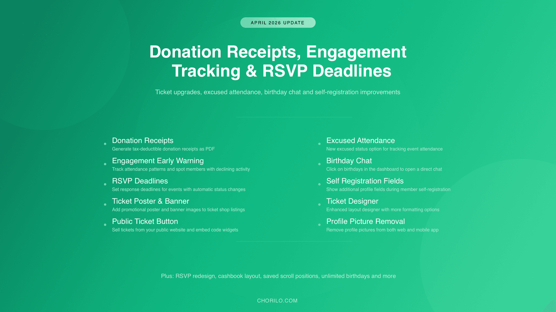 April 2026: Donation Receipts, Engagement Tracking and RSVP Deadlines