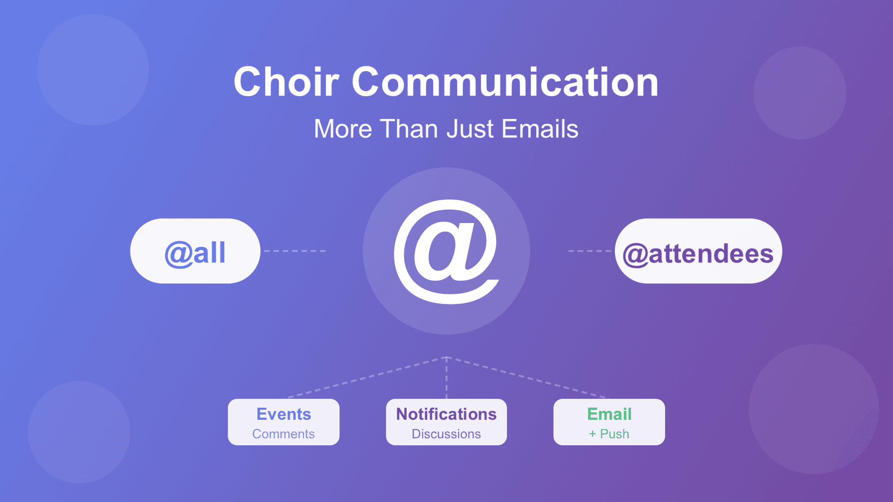 Choir Communication: More Than Just Emails