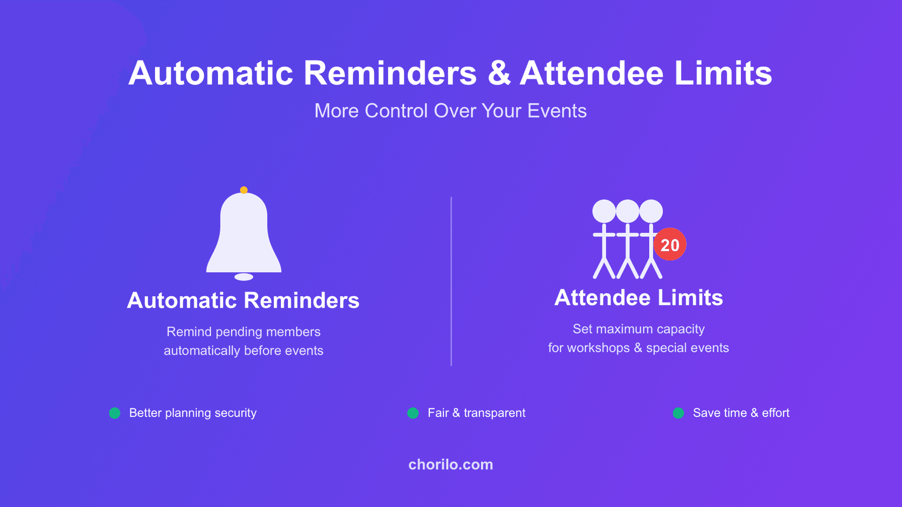 Automatic Reminders and Attendee Limits – More Control Over Your Events