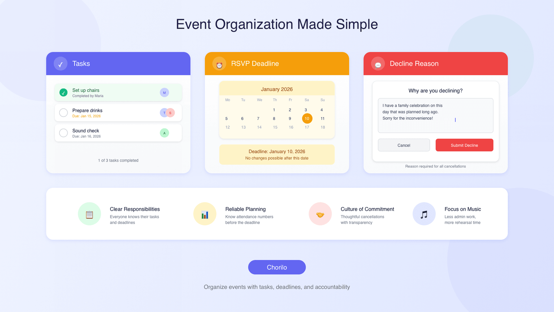 Tasks, Deadlines and Decline Reasons: Organizing Events Even Better