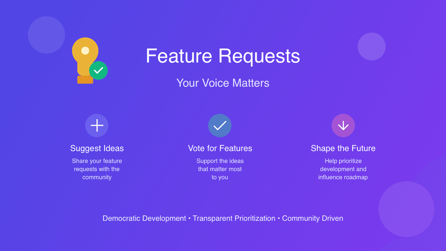 Feature Requests: Help Decide Which Features Get Developed