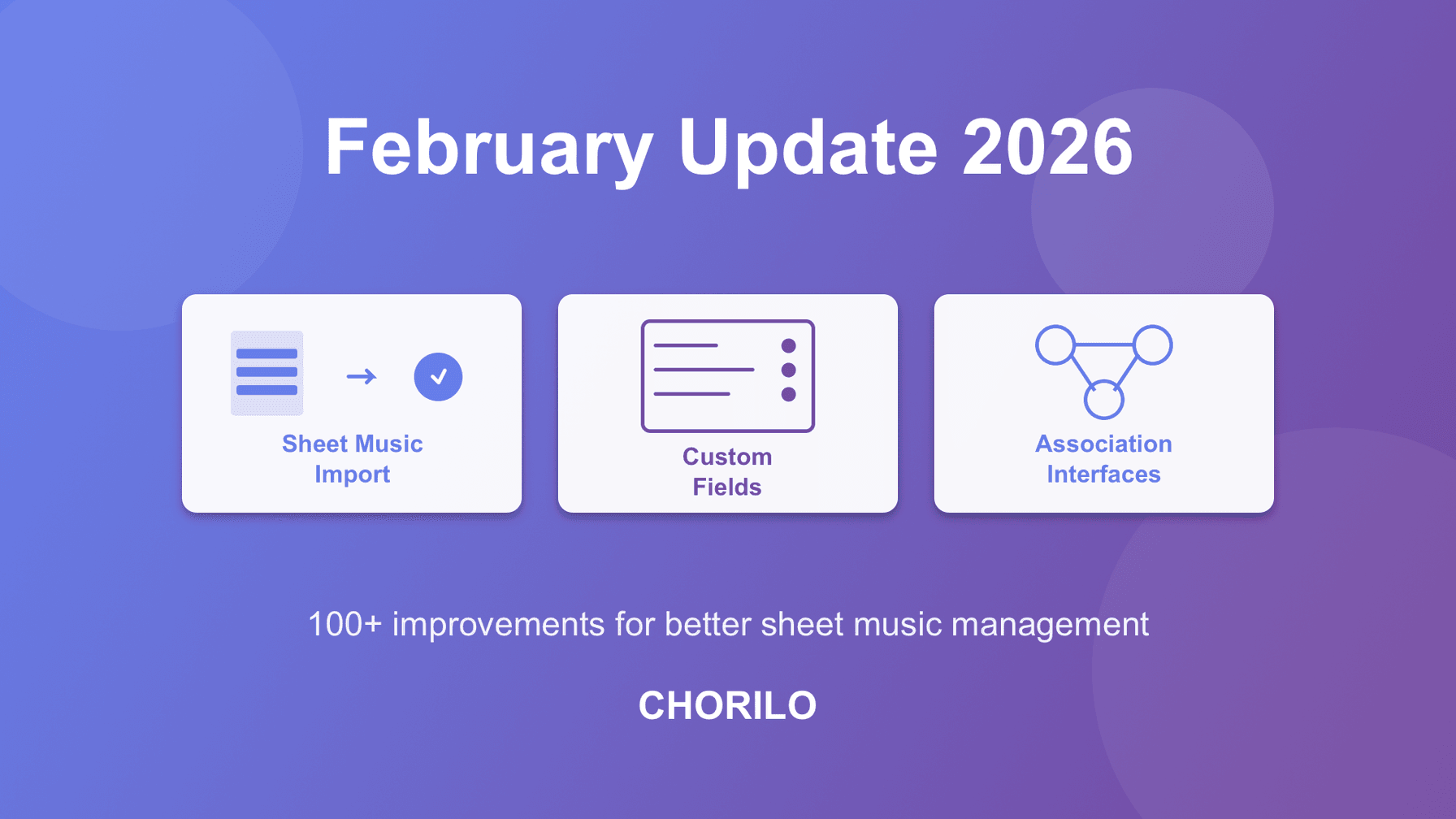 February Update: Sheet Music Import, Custom Fields and More Flexibility