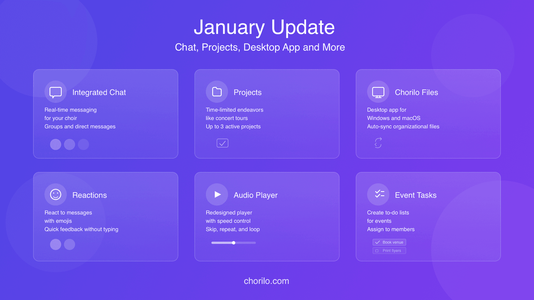 January Update: Chat, Projects and the New Desktop App